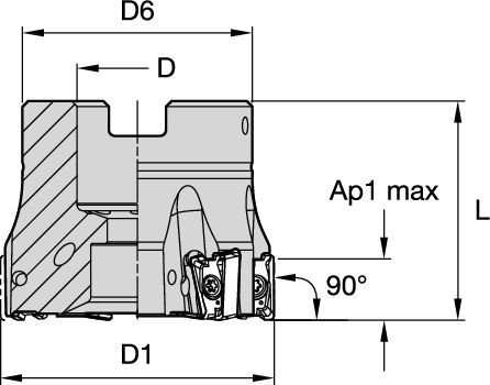 Shell Mills • Japanese Industry Standard (JIS)