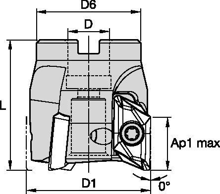 VHSC • Shell Mills • Inch