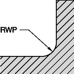 Wendeschneidplatten • XDET-ALP