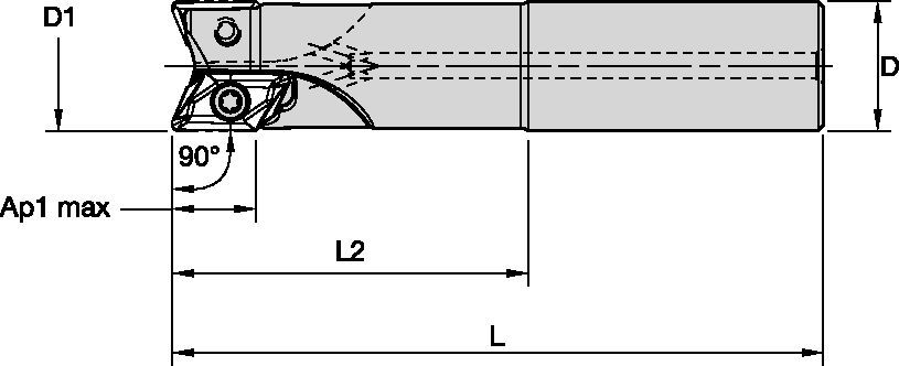 Cylindrical End Mills • Metric