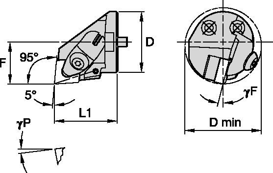 Vibrationsfrei • Anschraubbare schneidköpfe • Kenclamp™ • DCLN 95°