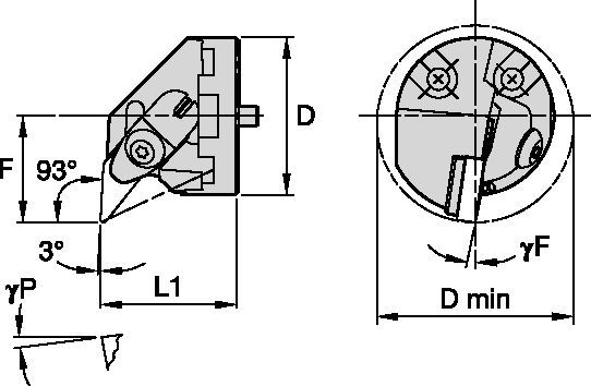 Sin vibraciones • Cabezales con tornillo • Kenclamp™ • DVUN 93°