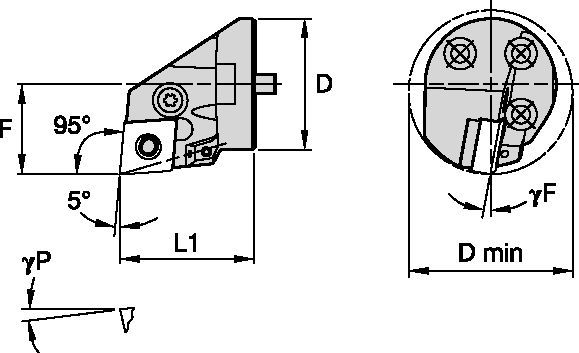 Vibration-Free • Bolt-On Heads • Kenlever™ • PCLN 95°