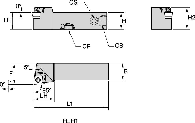 Gwintowane • Wewnętrzne doprowadzanie chłodziwa • SCLC 95°