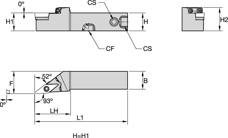 Screw-On • Positive Inserts • SVJC 93° • Through Coolant