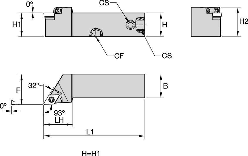 Screw-On • Positive Inserts • SDJC 93° • Through Coolant
