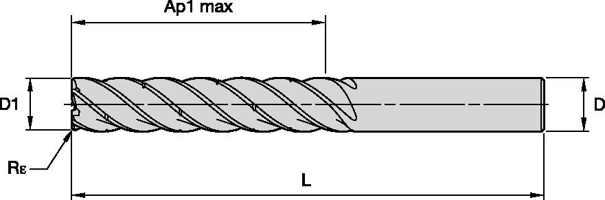 Karbidové stopkové frézy KOR5™ <sup>DS</sup> pro dynamické frézování ocelí a nerezových ocelí.