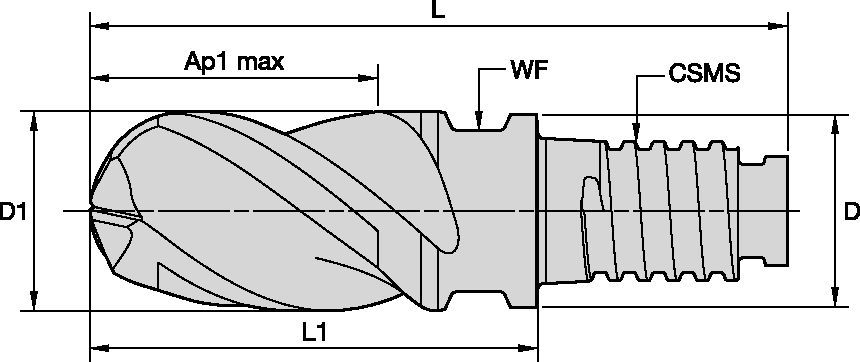 Modulares Schaftfräsen • ABBE-Ausführung