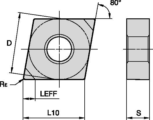 Kenloc™ • Negative Inserts • CNGA • Double-Sided Mini Tip