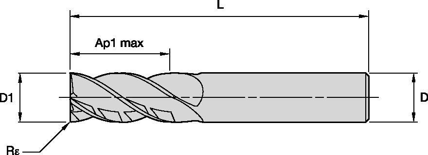 HARVI™ I TE Four Flute End Mill for Roughing and Finishing Covering the Broadest Range of Applications and Materials