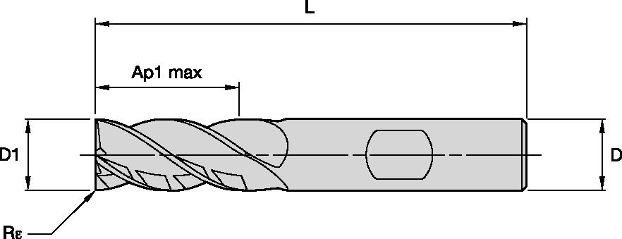 HARVI™ I TE • Radiused • 4 Flutes • Weldon® Shank • Inch