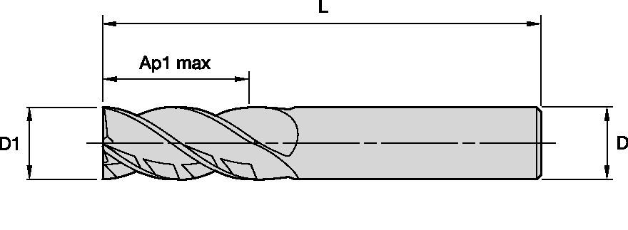 HARVI™ I TE • Square End • 4 Flutes • Plain Shank • Inch