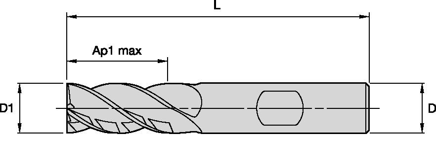 HARVI™ I TE Four Flute End Mill for Roughing and Finishing Covering the Broadest Range of Applications and Materials