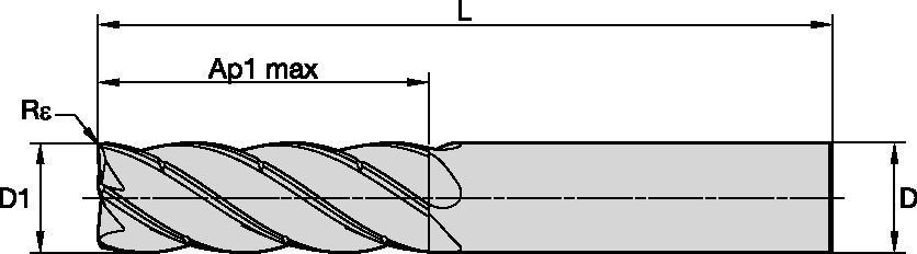 KOR5™ <sup>DA</sup> • 반경형 • 5 플루트 • 3 x D • 일반 섕크 • Metric