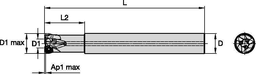 Cylindrical End Mills • Metric