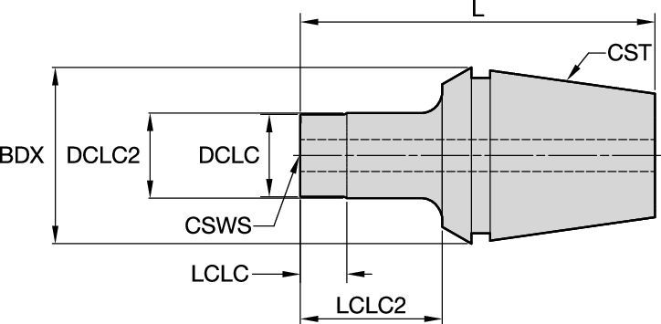 Fresamento de topo modular