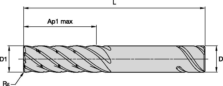 KOR6™ <sup>DT</sup> Fresa in metallo duro per la fresatura dinamica del titanio