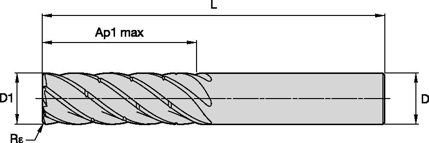 Karbidové stopkové frézy KOR6™ <sup>DT</sup> pro dynamické frézování titanu.