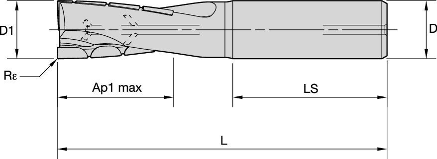KenCut™ AQ • ALCR • Radiused • 2 Flutes • 2 x D • Internal Coolant • Plain Shank • Inch