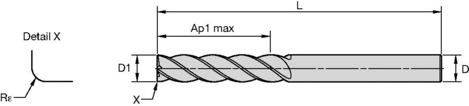 Series 4X1E • Radiused • 4 Flutes • Cylindrical Shank • Inch