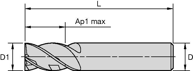 Series 4X4E • Square End • 4 Flutes • Cylindrical Shank • Inch