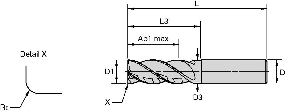 VariMill™ XTREME™ • Series 4XNE • Radiused • 4 Flute • Necked • Cylindrical Shank • Metric