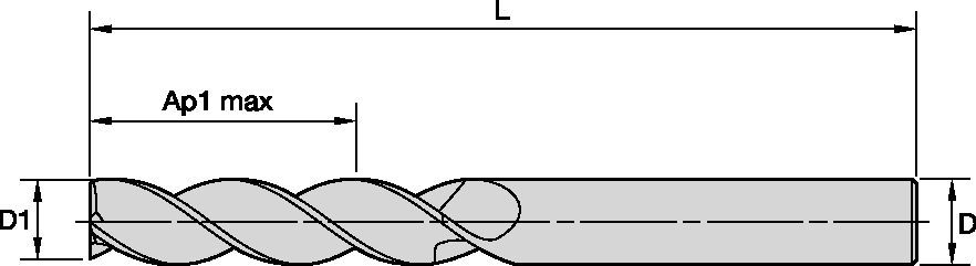 ALUFLASH • Série 3A29 • Angle vif • 3 goujures • Longueur • Queue cylindrique • Pouce