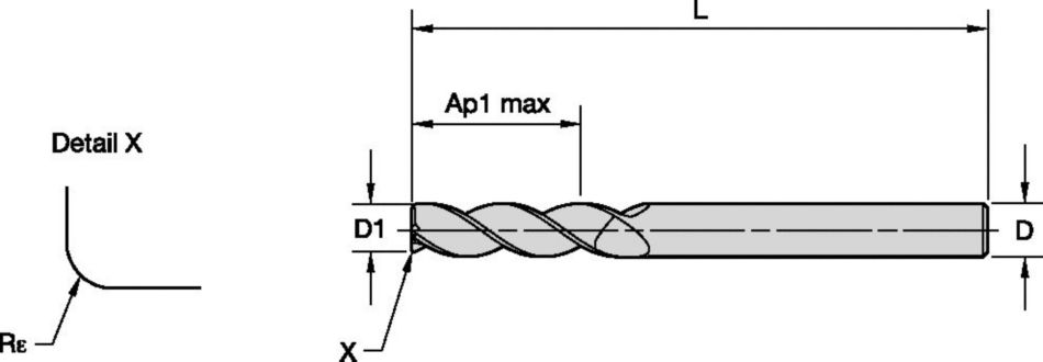 ALUFLASH • Series 3A19 • Radius • 3 Flute • Medium Length • Cylindrical Shank • Inch