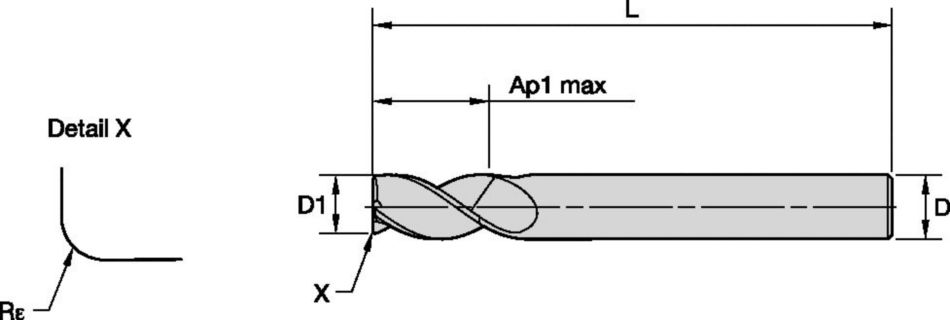 ALUFLASH™ Series 3A09 • Radius • 3 Flute • Regular Length • Cylindrical Shank • Inch