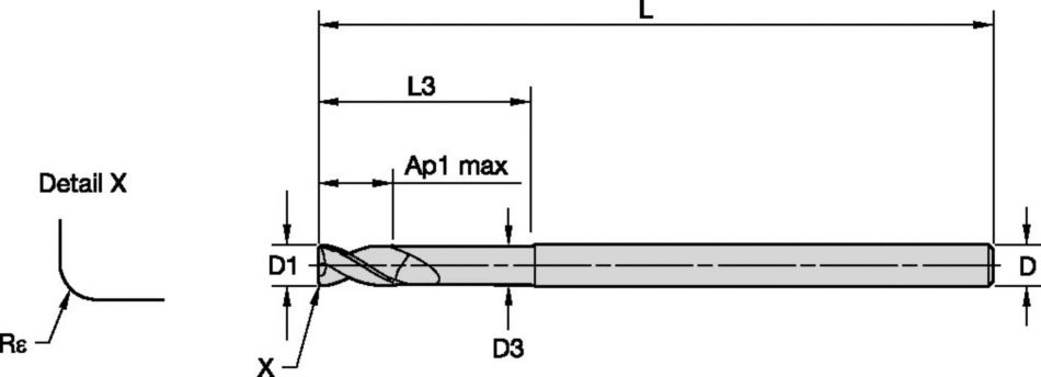 ALUFLASH • Series 2AF9 • Radius • 2 Flute • Regular Length • Long Neck • Cylindrical Shank • Inch