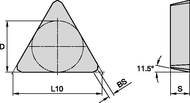 Fraisage à plaquette • Plaquettes ISO de surfaçage • TPAN