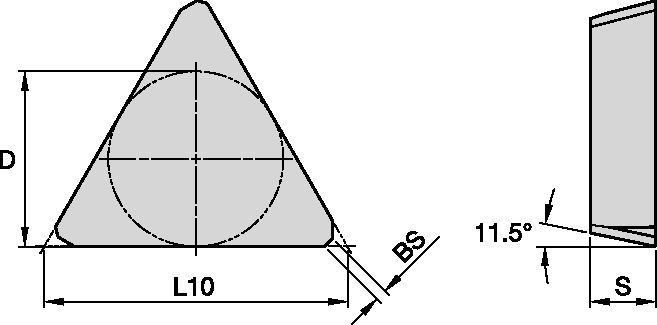 Inserti ISO • TPAN