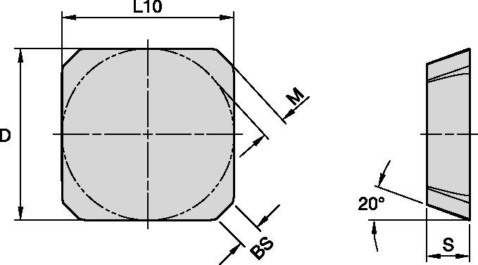 M68 Series Inserts • SE1203..