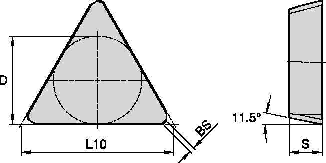 Indexable Milling - Face Milling ISO Inserts - TPKN 5427377 - WIDIA