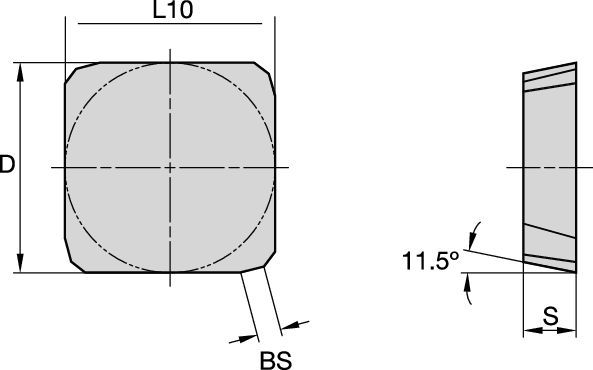 Fraisage à plaquette • Plaquettes ISO de surfaçage • SPAN