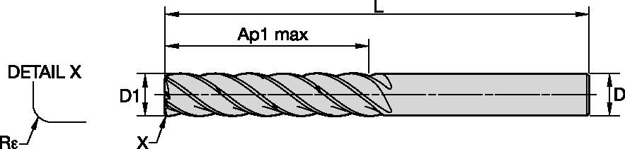 VariMill™ Chip Splitters • Series 572T • Radiused • 5 Flute • Cylindrical Shank • Inch