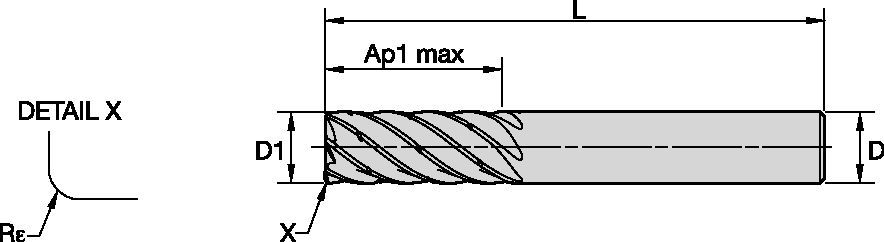 VariMill™ Chip Splitters • Radiused • 7 Flute • 2 x D • Cylindrical Shank • Inch