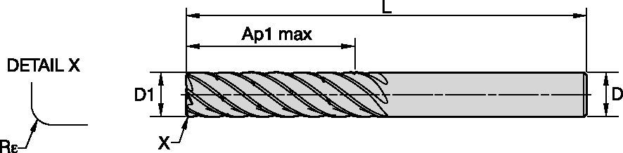 VariMill™ Chip Splitters • Radiused • 7 Flutes • 3 x D • Plain Shank • Metric