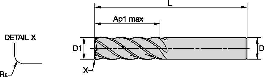 VariMill™ Chip Splitters • Radiused • 5 Flute • 2 x D • Cylindrical Shank • Inch