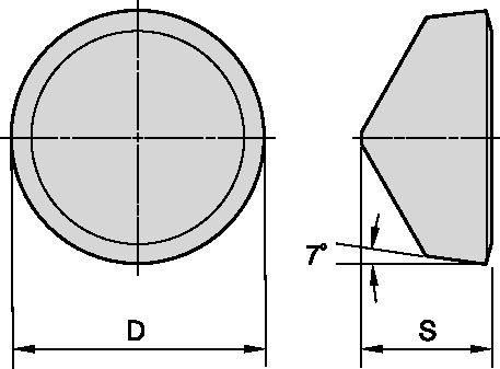 Kendex<sup>™</sup> • Plaquitas positivas • RCGX