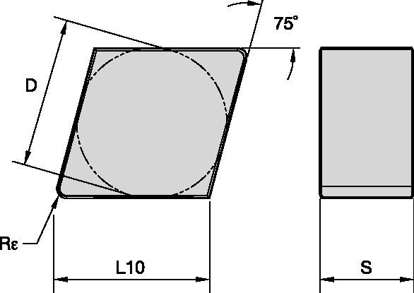 Inserto de torneamento ISO • Estilo E negativo