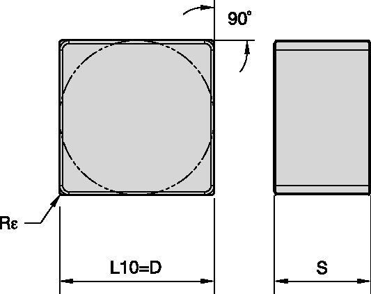 Токарная пластина ISO • С отрицательным передним углом типа S