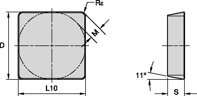 ISO Turning Insert • Positive S-Style