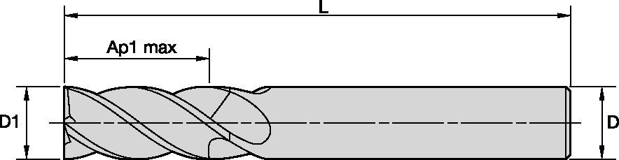 GOmill™ PRO • Square End • 4 Flutes • Plain Shank • Metric