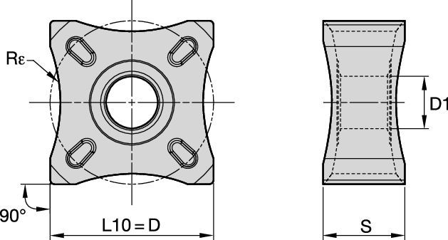 Scarfing Inserts • SNMX-15