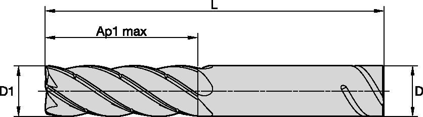 Karbidové stopkové frézy KOR5™ <sup>DA</sup> pro dynamické hrubování hliníku.