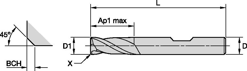 GOmill™ GP • Chamfered • 2 Flutes • DIN 6527 Weldon® Shank • Short/Long • Metric