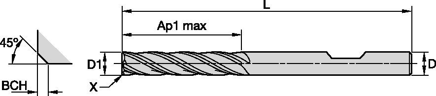 GOmill™ GP • Chamfered • 4 Flutes • Weldon® Shank • Metric