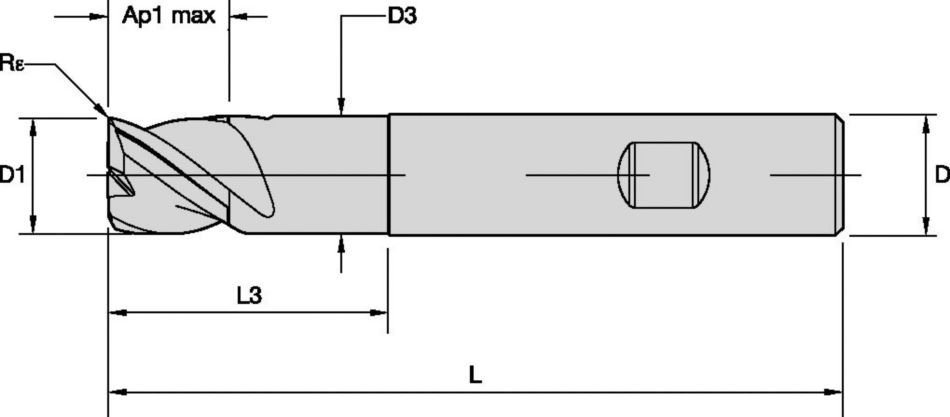KenCut™ KS • F3AU • Radiused • 3 Flutes • Weldon® Shank • Metric