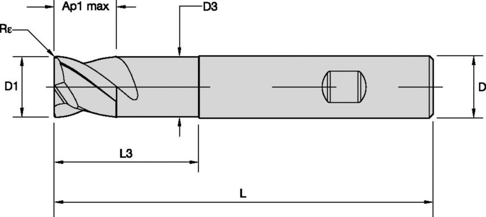 KenCut™ KS • F2AU • Radiused • 2 Flutes • Weldon® Shank • Metric